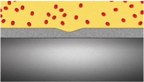 BIẾN RÁC THẢI ĐIỆN TỬ THÀNH LỚP PHỦ BẢO VỆ KIM LOẠI